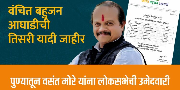 वंचित बहुजन आघाडीची तिसरी यादी जाहीर
