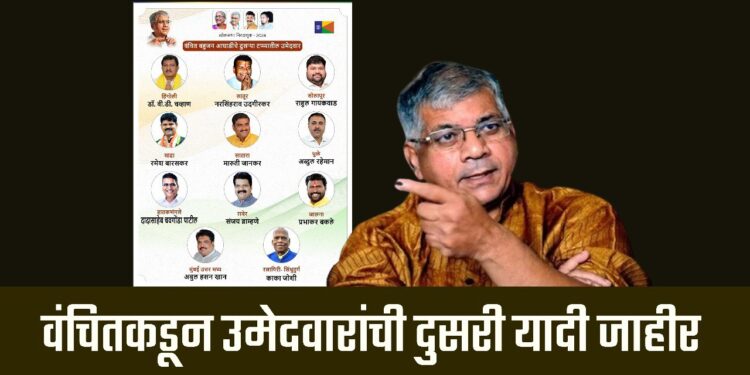 वंचितकडून उमेदवारांची दुसरी यादी जाहीर