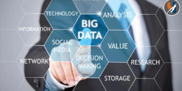 डिजिटल मक्तेदारीचा धोका: बिग डेटा कंपन्यांच्या नियंत्रणाखाली मानवी विचारशक्ती!