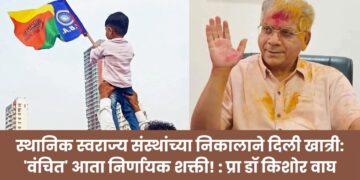 स्थानिक स्वराज्य संस्थांच्या निकालाने दिली खात्री: ‘वंचित’ आता निर्णायक शक्ती – प्रा. डॉ किशोर वाघ