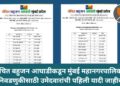 वंचित बहुजन आघाडीकडून मुंबई महानगरपालिका निवडणुकीसाठी उमेदवारांची पहिली यादी जाहीर