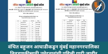 वंचित बहुजन आघाडीकडून मुंबई महानगरपालिका निवडणुकीसाठी उमेदवारांची पहिली यादी जाहीर