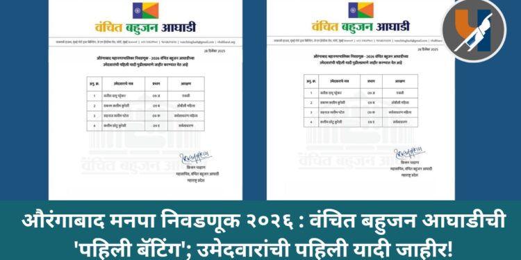 औरंगाबाद मनपा निवडणूक २०२६ : वंचित बहुजन आघाडीची ‘पहिली बॅटिंग’; उमेदवारांची पहिली यादी जाहीर!