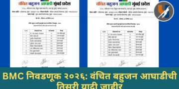BMC निवडणूक २०२६: वंचित बहुजन आघाडीची तिसरी यादी जाहीर