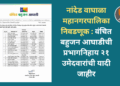 नांदेड वाघाळा महानगरपालिका निवडणूक : वंचित बहुजन आघाडीची प्रभागनिहाय २१ उमेदवारांची यादी जाहीर
