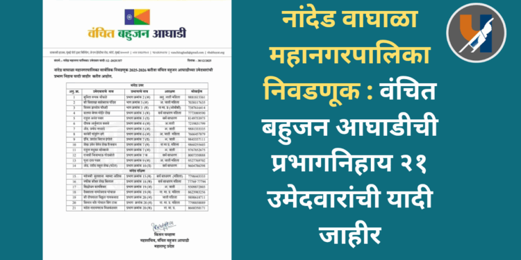 नांदेड वाघाळा महानगरपालिका निवडणूक : वंचित बहुजन आघाडीची प्रभागनिहाय २१ उमेदवारांची यादी जाहीर