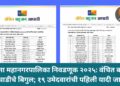 जालना महानगरपालिका निवडणूक २०२५: वंचित बहुजन आघाडीचे बिगुल; १९ उमेदवारांची पहिली यादी जाहीर