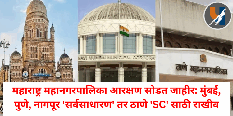 महाराष्ट्र महानगरपालिका आरक्षण सोडत जाहीर: मुंबई, पुणे, नागपूर ‘सर्वसाधारण’ तर ठाणे ‘SC’ साठी राखीव