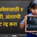 RTE प्रवेशासाठी १ कि.मी. अंतराची अट रद्द करा; वंचित बहुजन आघाडीची शिक्षण मंत्र्यांकडे मागणी