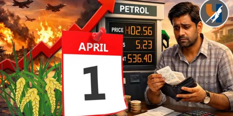 जागतिक युद्धजन्य परिस्थिती आणि आपल्या खिशावर होणारा परिणाम