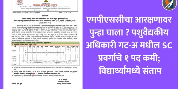 एमपीएससीचा आरक्षणावर पुन्हा घाला ? पशुवैद्यकीय अधिकारी गट-अ मधील SC प्रवर्गाचे १ पद कमी; विद्यार्थ्यांमध्ये संताप