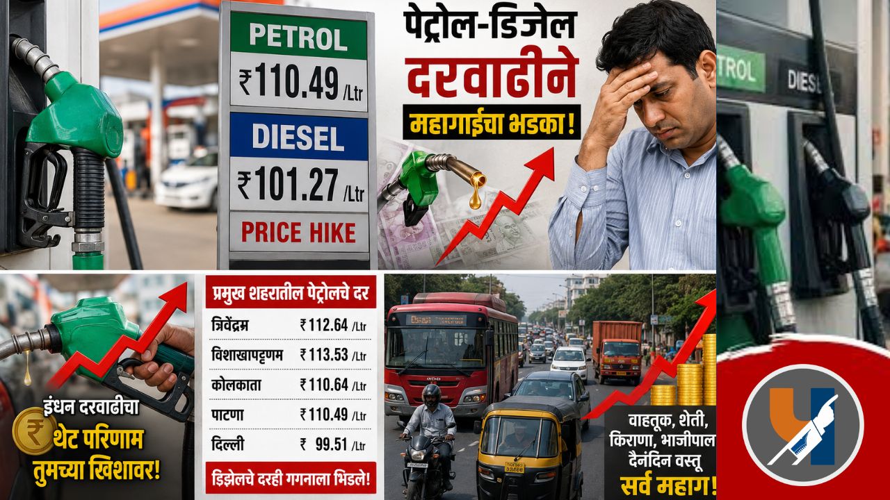 अमेरिका-इराण युद्धाचा फटका भारताला; पेट्रोल-डिझेल दरवाढीने सर्वसामान्यांचे कंबरडे मोडले