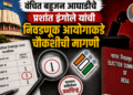 नांदेड विधान परिषद निवडणुकीतील मतदान प्रक्रियेवर प्रश्नचिन्ह; प्रशांत इंगोले यांची निवडणूक आयोगाकडे चौकशीची मागणी