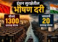 चीन १३०० दशलक्ष बॅरल्स वि भारत २० दशलक्ष बॅरल्स!