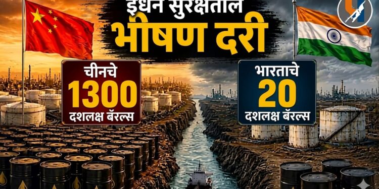 चीन १३०० दशलक्ष बॅरल्स वि भारत २० दशलक्ष बॅरल्स!