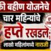लाडकी बहीण योजनेचे चार महिन्यांचे हप्ते रखडले; लाखो महिलांमध्ये नाराजी, 80 लाख लाभार्थी अपात्र
